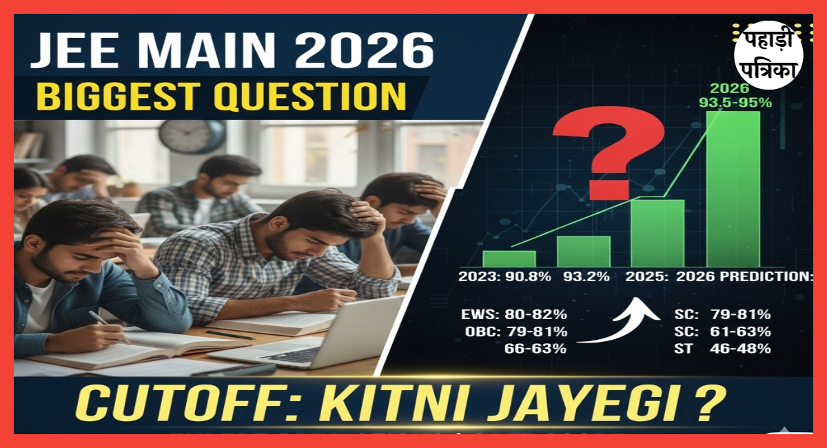 JEE Main 2026 Expected Cutoff: कैटेगिरी वाइज कटऑफ मार्क्स और पूरी जानकारी — Education news photo