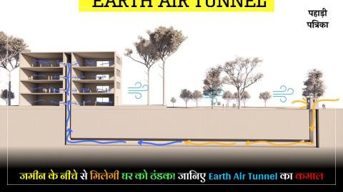 Earth Air Tunnel Technic : 45°C की गर्मी में AC के बिना घर रहेगा ठंडा? जानिए Earth Air Tunnel तकनीक
