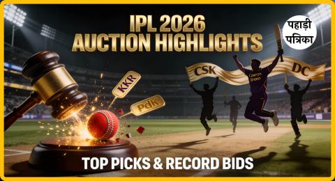 IPL auction 2026: रिकॉर्ड बोली और नई स्ट्रैटजी ने बदल दिया खेल! — Sports