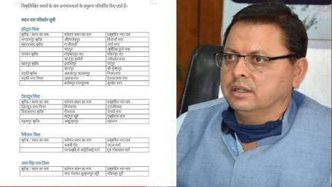 उत्तराखंड की धामी सरकार ने बदले कई शहरों के नाम, मियांवला बना रामजीवाला