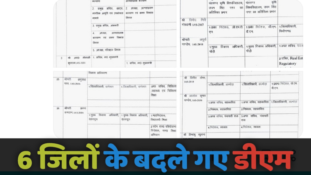 उत्तराखंड: 39 IAS समेत 45 अधिकारियों के तबादले, इन जिलों के बदले गए डीएम