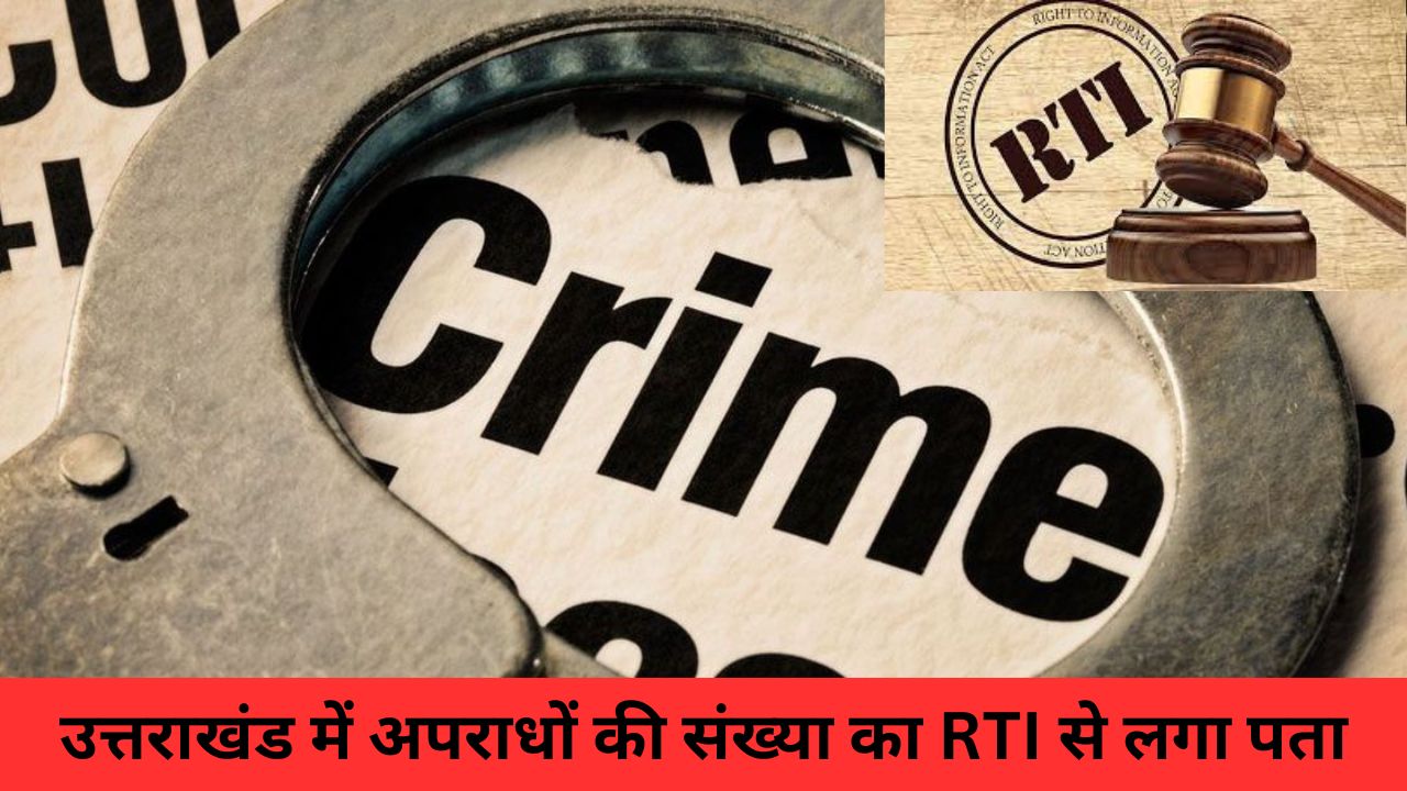 Uttarakhand Crime