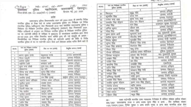 उत्तराखंड पुलिस ने 57 उप-निरीक्षकों को बनाया निरीक्षक
