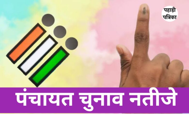 उत्तराखंड पंचायत चुनाव 2025: आज होगा फैसला, किसके सिर सजेगा पंचायत का ताज