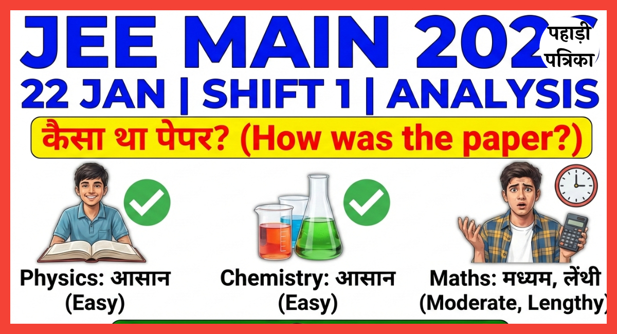 JEE Main 2026: 22 जनवरी शिफ्ट 1 पेपर Analysis, आसान थी फिजिक्स, मैथ्स ने बढ़ाई टेंशन