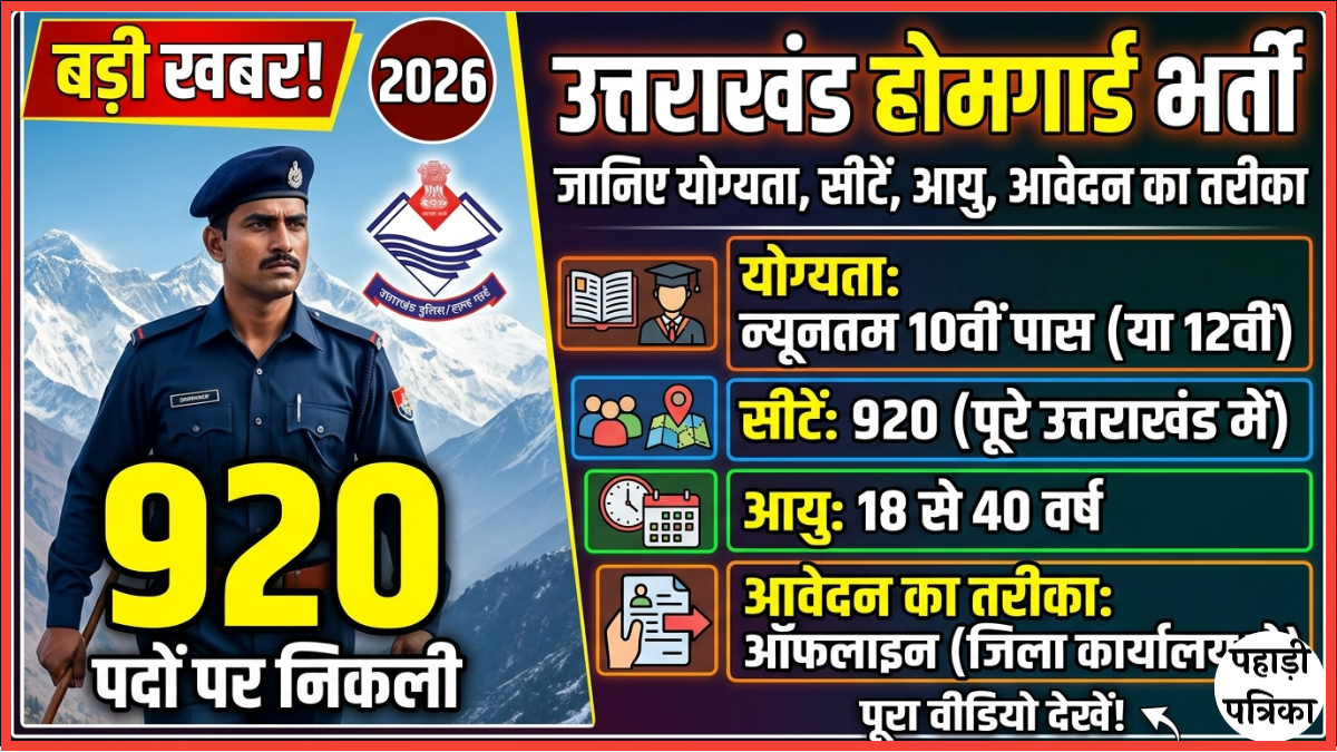 उत्तराखंड होमगार्ड में 920 पदों पर भर्ती निकली, जानिए योग्यता, सीटें, आयु और आवेदन का तरीका